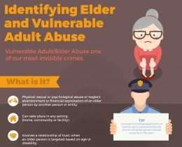 INFOGRAPHIC: The Hidden Nature of Elder Abuse – Justice Clearinghouse