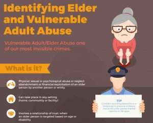 INFOGRAPHIC: The Hidden Nature of Elder Abuse – Justice Clearinghouse