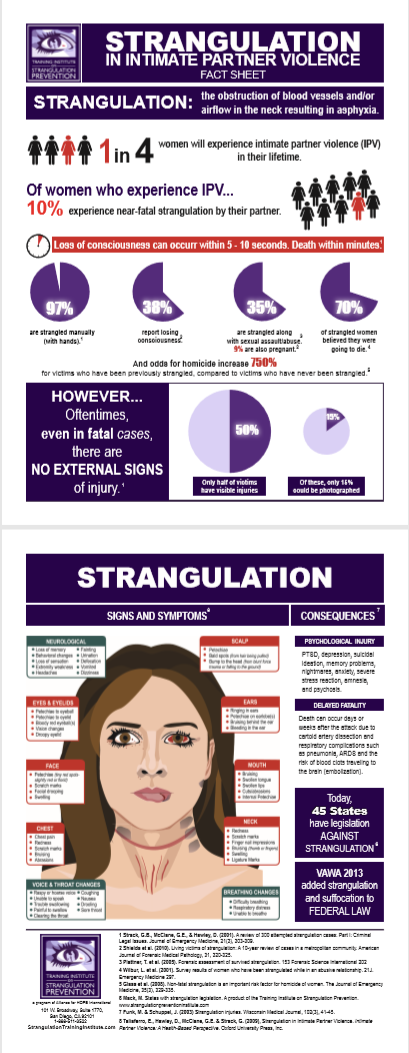 Strangulation ACESDV – Justice Clearinghouse